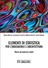 Elementi statistica per usato  Italia