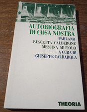 theoria usato theoria usato San Cesareo