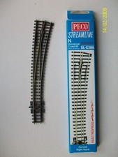 Pair peco points for sale  HUDDERSFIELD