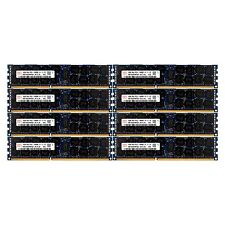 Pc3l 10600 8x16gb for sale  Columbus
