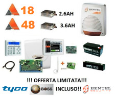 Componi tuo kit usato  Milano