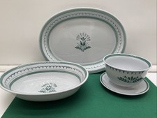 arabia bowl finland gravy for sale arabia bowl finland gravy for sale South Windsor