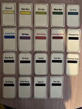 Itf taekwondo patterns for sale  SITTINGBOURNE