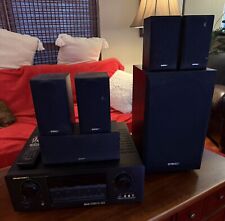Marantz sound receiver for sale  Ballwin