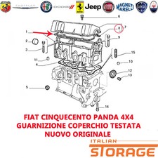 Fiat cinquecento panda usato  Pogno