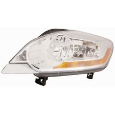 Faro ford kuga usato  Milano