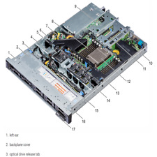 Dell r6415 serveur d'occasion  Saint-Jean-de-Braye