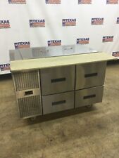 Randell pt48 18w for sale  Irving