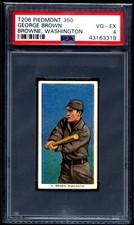 T206 george browne for sale  Clarksville