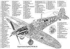 Supermarine spitfire hawker for sale  LIVERPOOL