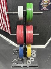 Rogue calibrated plates for sale  Littleton