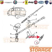 Fiat ulysse scudo usato  Pogno