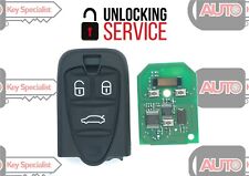 Unlocking service alfa for sale  LONDON