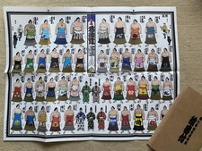 SUMO Pictorial Banzuke 2025 NATSU (Maio) BASHO, Onosato, Hoshoryu comprar usado  Enviando para Brazil