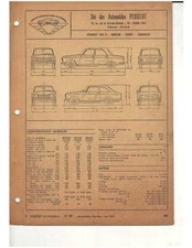 Fiche technique peugeot d'occasion  Paris XX