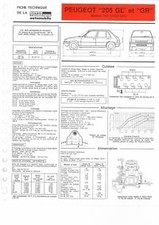 205 fiche technique d'occasion  France