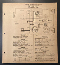 Automobile electric schematic for sale  Ada