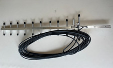 824 960 mhz d'occasion  Expédié en Belgium