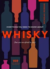 Everything need know for sale  UK