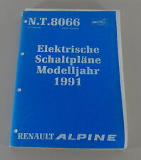 1991 renault alpine d'occasion  Expédié en Belgium