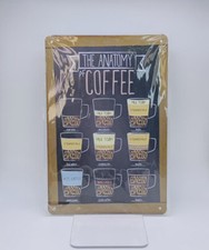 Anatomy coffee metal for sale  Chicago