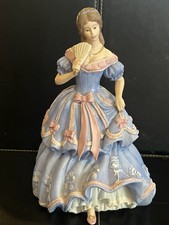 imperial porcelain wedgwood for sale imperial porcelain wedgwood for sale BLACKPOOL