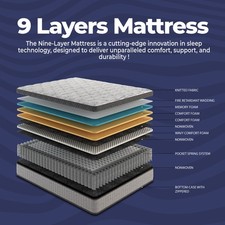 Hybrid mattress firm for sale  Fredericksburg