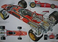 Ferrari 312 spaccato usato  Torino