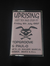 Uprising topgroove paul for sale  WORKSOP