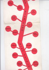 Invito arte buon usato Invito arte buon usato  Italia