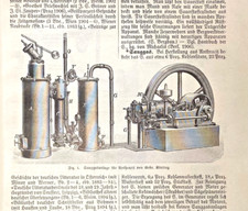 Alte lithographie sauggas gebraucht kaufen  Monheim