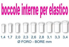 Boccola interna per usato  Terni