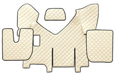 Set tappeti copricofano usato  Italia
