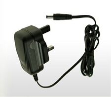 Zoom r16 r24 for sale  LINCOLN