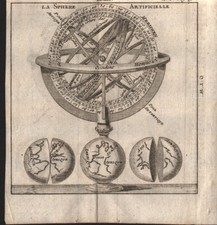 Armillary sphere different for sale  NEWBIGGIN-BY-THE-SEA