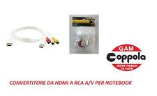 Cavo convertitore hdmi usato  Mugnano di Napoli