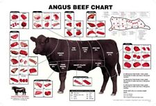 Angus beef chart for sale  Las Vegas