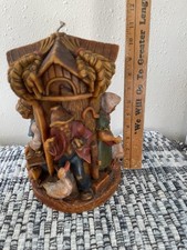 gunter candle for sale  Devils Lake