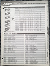 Thunder tiger drift for sale Thunder tiger drift for sale  PRESTON