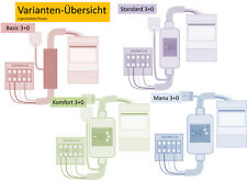 Automatische herdabschaltung h gebraucht kaufen  Backnang