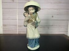 Lladro figurine gloss for sale  Frederick