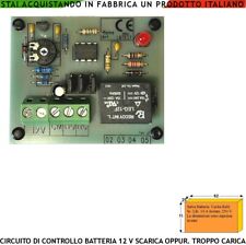 Salva batteria troppo usato  Roma