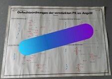 Schautafel lehrtafel nva gebraucht kaufen  Beeskow