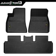 Anti slip floor for sale  USA