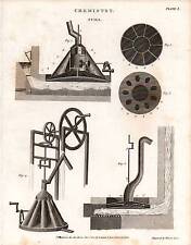 1802 dated print for sale  YORK