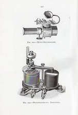 Micro spectroscope micromanom� d'occasion  Expédié en France