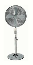 Pedestal floor fan for sale  NEWPORT