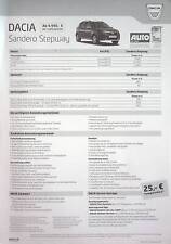 sandero stepway 2011 comprar usado sandero stepway 2011 comprar usado Enviando para Brazil