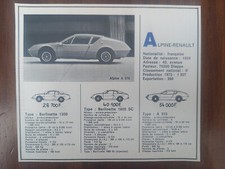 Renault alpine 310 gebraucht kaufen  Münster