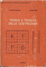 Teoria tecnica delle usato Teoria tecnica delle usato  Italia